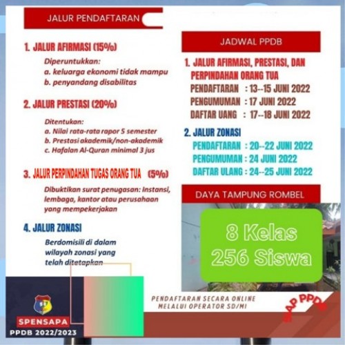 PPDB SMP NEGERI 1 PARENGAN TAHUN PELAJARAN 2022/2023